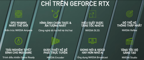 Nvidia Geforce RTX 3050Ti